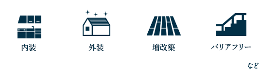 内装、外装、増改築、バリアフリーなど